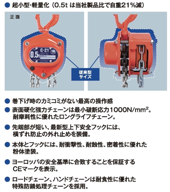 2022公式店舗 象印 Ｃ２１型チェーンブロック０．５ｔ ２．５ｍ C2100525 象印チェンブロック 株 ya509 qdtek.vn