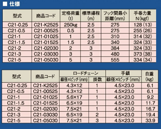 最大57%OFFクーポン 象印 C21型チェーンブロック2t 3m C21-02030 fucoa.cl