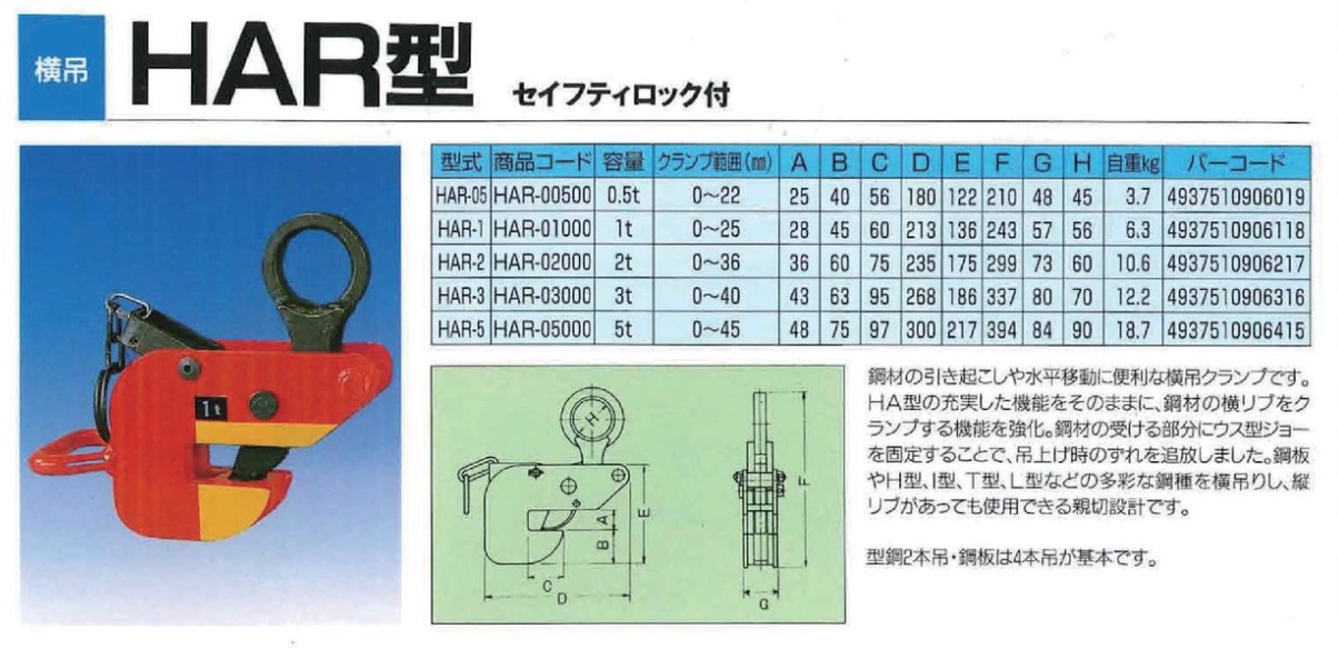 日本初の ネツレン ＥＡＳＹ−Ｓ型 １ ２ＴＯＮ 横吊クランプ B2108 ad