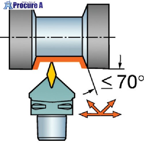 SANDVIK コロマントキャプト コロターン107用切り立てる尖端(410) C3-SVVBN-00040-11-B1 (410) 1個 ■▼566-7925 【貨物輸送都度積もり書き】 ●KO521