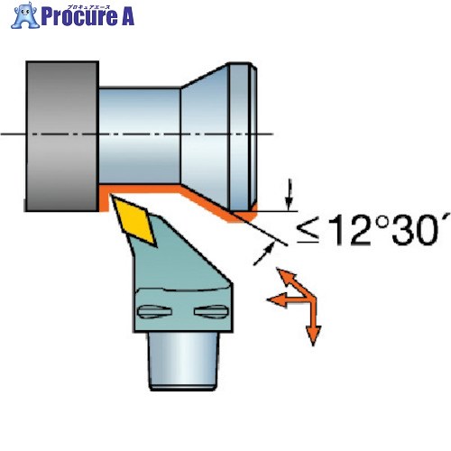 SANDVIK コロマントキャプト コロターンRC用カッティングヘッド(410) C4-DDHNR-27055-15 (410) 1個 ■▼566-9316 【送料都度見積】 ●KO521