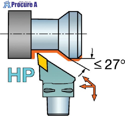 SANDVIK コロマントキャプト T-Max P用HPカッティングヘッド(410) C5-PDJNL-35060-15HP (410) 1個 ■▼567-7602 【送料都度見積】 ●KO521