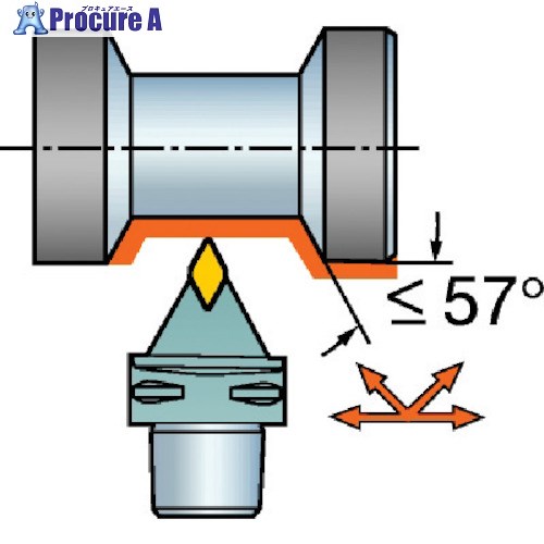 SANDVIK コロマントキャプト コロターンRC用カッティングヘッド(410) C6-DDNNN-00065-15 (410) 1個 ■▼568-2380 【送料都度見積】 ●KO521