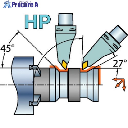 SANDVIK コロマントキャプト T-Max P用HPカッティングヘッド(410) C6-PDMNL-00130-15HP (410) 1個 ■▼568-3611 【送料都度見積】 ●KO521