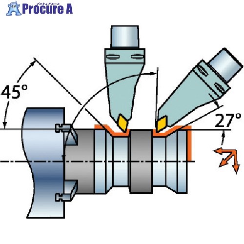 SANDVIK コロマントキャプト コロターンRC用切り立てる上端(410) C8-DDMNL-00160-15 (410) 1個 ■▼568-6661 【貨物輸送都度積もり書き】 ●KO521