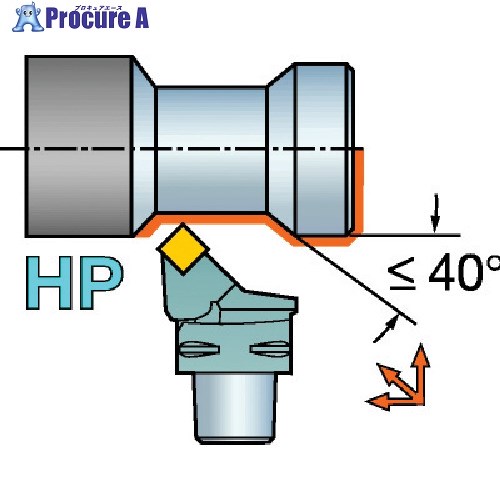 SANDVIK コロマントキャプト T-Max P用HPカッティングヘッド(410) C8-PSSNR-55080-12HP (410) 1個 ■▼568-7365 【送料都度見積】 ●KO521