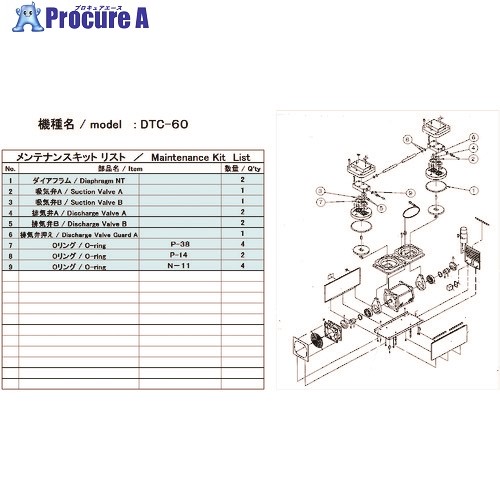 ULVAC(アルバック) 真空ポンプ用メンテナンスキッド DTC-22/22K用 (1式