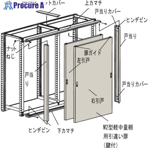 TRUSCO M2型棚用引違い扉 W1800XH1800 KM2-66 1組 ■▼461-3953 |プロキュアエース
