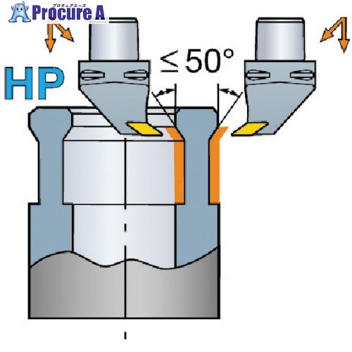 SANDVIK センサクホルダHP(410) C8-SVUBL-55080-16HP (410) 1個 ■▼568-7756 【送料都度見積】 ●KO521|プロキュアエース