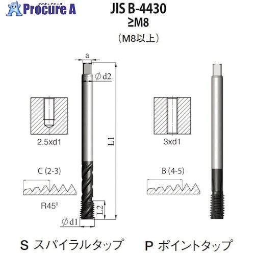 NOGA JIS B-4430 高機能HPCスパイラルタップM16x1.5 XT3 SJ4CM16X1.5H33X 1本 ■▼504-8126 【送料都度見積】 10,759円