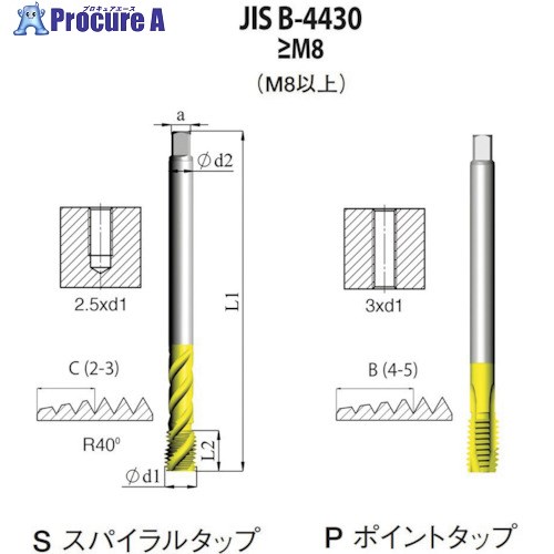 NOGA JIS B-4430 押し並べて用渦巻き飲み口 M16x1.5 XT5 SJ4コマーシャル16X1.5H35X 1本 ■▼504-9714 【貨物輸送都度積もり書き】