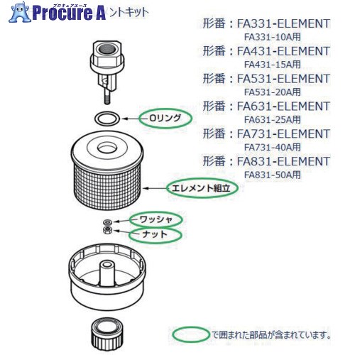 CKD 排気クリーナ FA631用 エレメントキット FA631-ELEMENT 1個 ■▼688-3457 【代引決済不可】【送料都度見積】