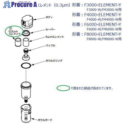 CKD F4000シリーズ用 エレメント(10個/セット) F4000-ELEMENT-Y-10 1袋 ■▼688-4987 【代引決済不可】【送料都度見積】