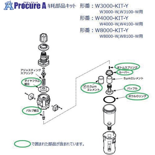 CKD W8000つづき物用 疲労困憊部分品一揃いの道具 W8000-KIT-Y 1個 ■▼688-5012【代引決済不可】【貨物輸送都度積もり書き】