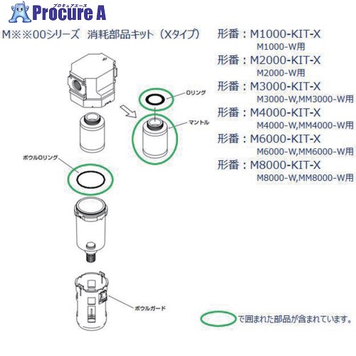 CKD M6000、MM6000シリーズ用 消耗部品キット M6000-KIT-X 1個 ■▼688-5053 【代引決済不可】【送料都度見積】 6,488円