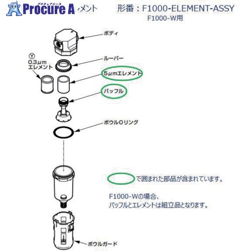 CKD F1000シリーズ用 エレメント組立(25個/セット) F1000-ELEMENT-ASSY-25 1袋 ■▼688-5055 【代引決済不可】【送料都度見積】