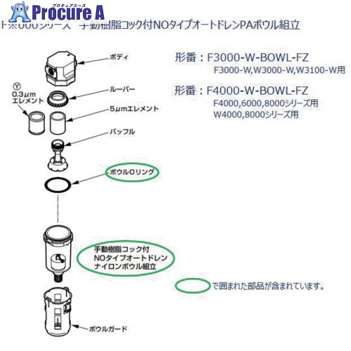 CKD F.R.Lユニット 3000シリーズ用 ボウル組立 F3000-W-BOWL-FZ 1個 ■▼688-5076 【代引決済不可】【送料都度見積】