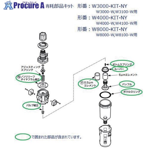 CKD W8000つづき物用 疲労困憊部分品一揃いの道具 W8000-KIT-NY 1個 ■▼688-6566【代引決済不可】【貨物輸送都度積もり書き】
