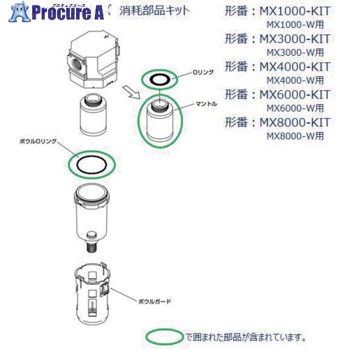 CKD MX4000シリーズ用 消耗部品キット MX4000-KIT 1個 ■▼688-6594 【代引決済不可】【送料都度見積】