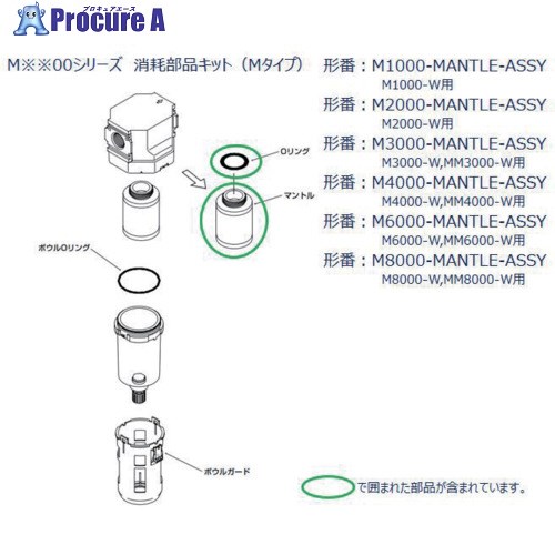 CKD M8000、MM8000シリーズ用 マントル組立(25個/セット) M8000-MANTLE-ASSY-25 1袋 ■▼688-6625 【代引決済不可】【送料都度見積】