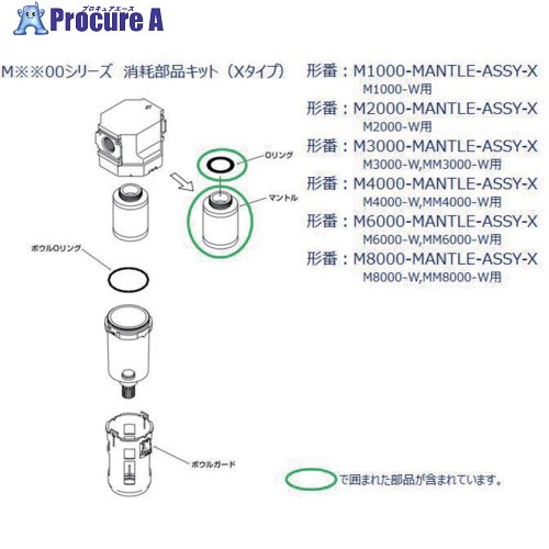 CKD M8000、MM8000シリーズ用 マントル組立 M8000-MANTLE-ASSY-X 1個 ■▼688-6640【代引決済不可】【送料都度見積】｜プロキュアエース