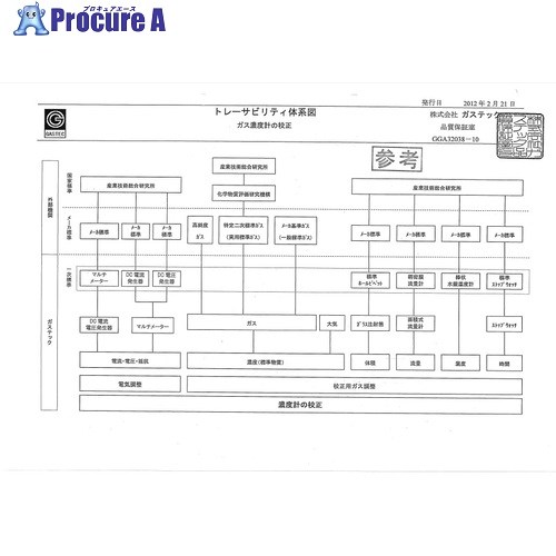 GASTEC 校正証明書(試験成績書付)、トレーサビリティ体系図【対象:可燃性ガス測定器】 R17-3 1式 ■▼690-3375 【送料都度見積】