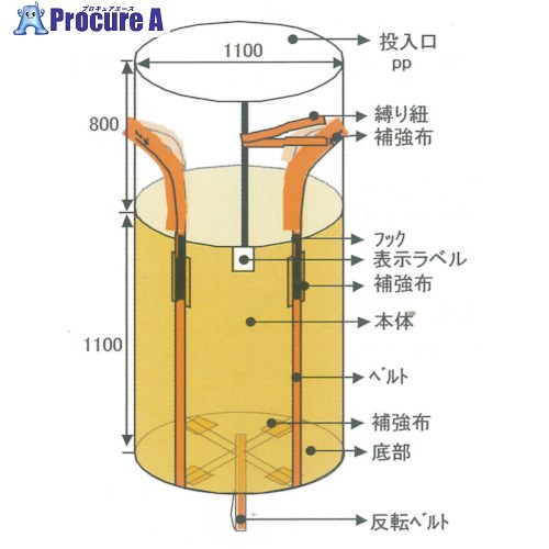 グリーンクロス コンテナバック 丸型 10枚入り 6300007891 1袋 ■▼257-2492 ※個人宅様送り不可