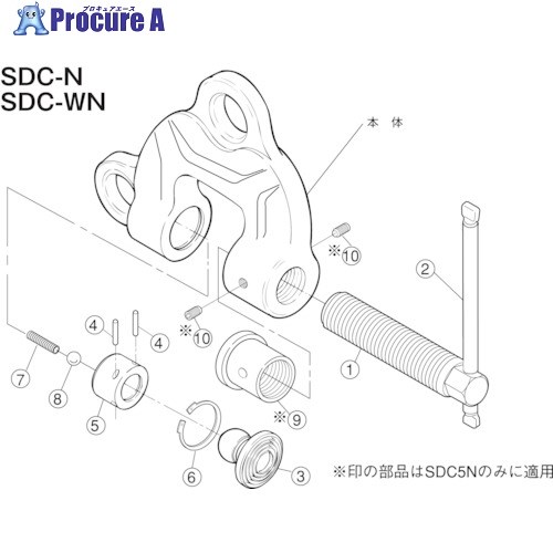 スーパー スクリューカムクランプ(SDC-N)用カムセット SDT3N 1S ▼855-0756 ●YA513