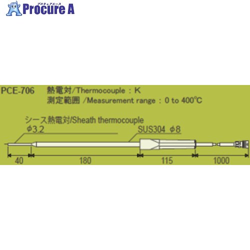 テラオカ 持ちはこぶ形デジタル温湿度命令すること計 検出器 PCE-706 熱電対K 14-3512-44 1台 ■▼690-7871 【貨物輸送都度積もり書き】