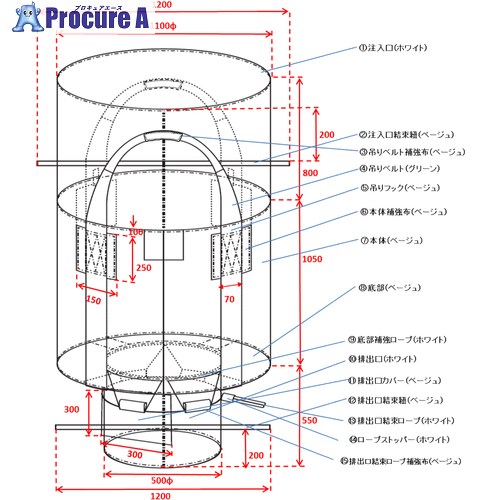 グリーンクロス フレコンバッグ 丸 1100x1050 排出口付 10枚入 6300036590 1箱 ■▼506-1909 ※個人宅様送り不可