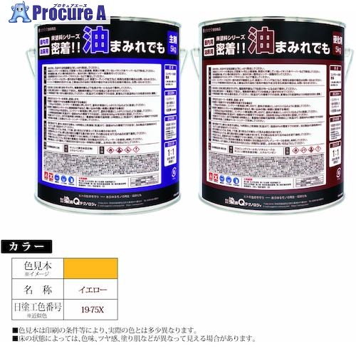 グリーンクロス 床えの具つづき物 へばり着く！！油まみれでも 10kg書き割り 黄色 6300030865 1S ■▼561-1548 ※人間宅様送ること不可