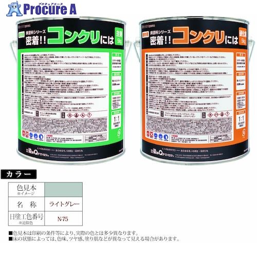 グリーンクロス 床えの具つづき物 へばり着く！！混凝土には 10kg書き割り ともし火薄墨色 6300030858 1S ■▼561-1569 ※人間宅様送ること不可