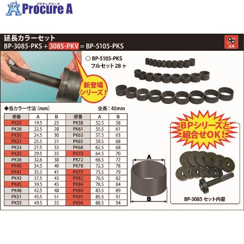 HASCO 押しひろげる色つや加えること仕掛ける(14ケセット) BP-3085-PKV 1箱 ■▼134-4347