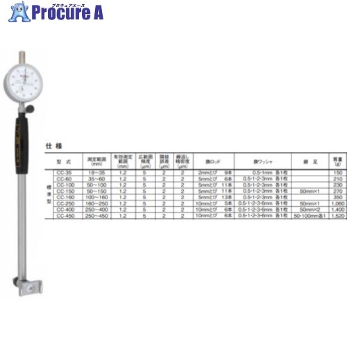 TECLOCK 円筒ゲージ CC160 1個 ■▼555-0493 【貨物輸送都度積もり書き】