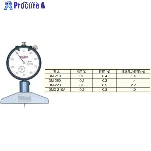 TECLOCK 低圧価値付ける力デプスゲージ DM-210(0.2-0.4N) 1個 ■▼434-1528 【貨物輸送都度積もり書き】 DIY・工具-花・ガーデン・DIY-その他