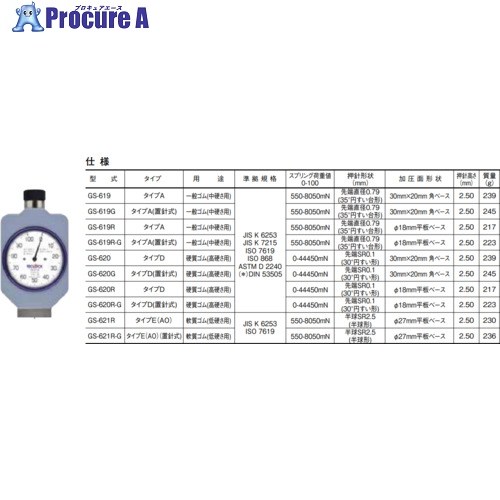 TECLOCK デュロメータ タイプA JIS K 6253準拠 2016新型 GS-619 1個 ■▼433-9798 【送料都度見積】|プロキュアエース