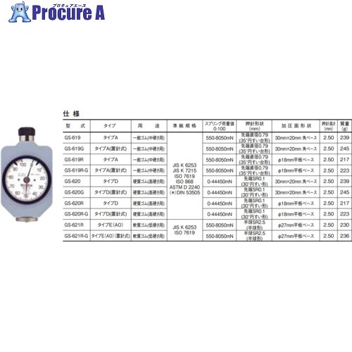 TECLOCK デュロメータ タイプA(置針式) 加圧面Φ18ミリスタンド取付兼用型 JIS K 6253準拠 2016新型 GS-619R-G 1個 ■▼434-1502 【送料都度見積】|プロキュアエース