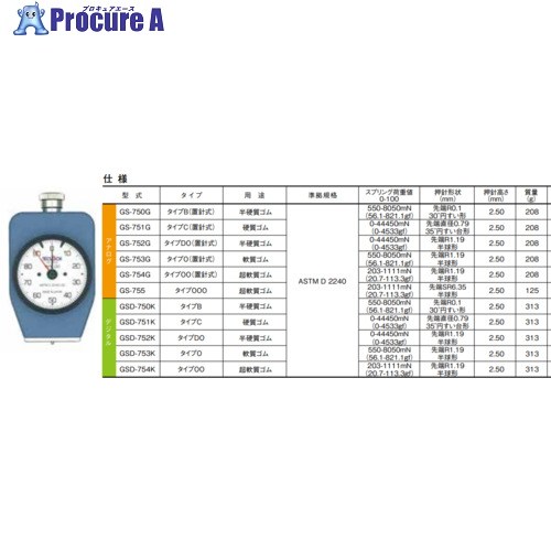 TECLOCK ゴム・プラスチック硬さ計 GSD-754K 1個 ■▼555-0481 |プロキュアエース