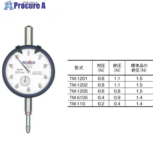 TECLOCK 低圧測定力ダイヤルゲージ TM-110-0.2-0.4 1個 ■▼434-3047 【送料都度見積】