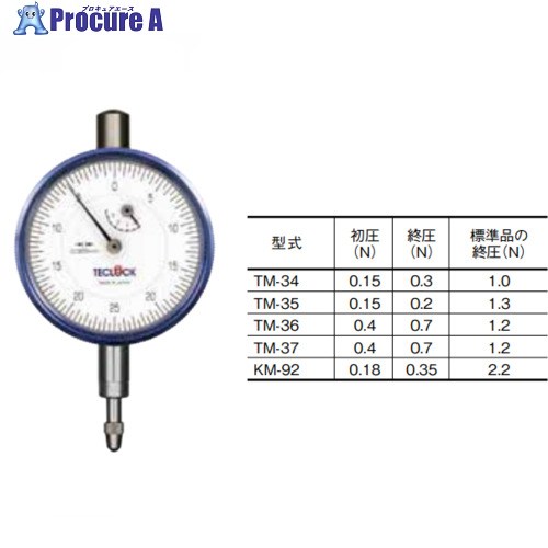 TECLOCK 低圧測定力ダイヤルゲージ TM-36-0.4-0.7 1個 ■▼434-3091 【送料都度見積】｜プロキュアエース