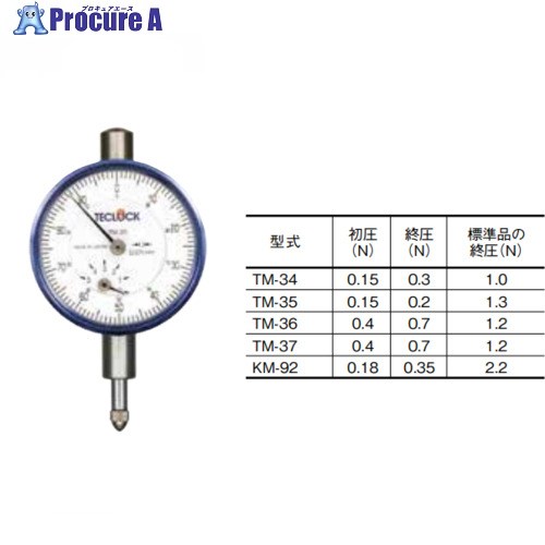 TECLOCK 低圧測定力ダイヤルゲージ TM-35-0.15-0.2 1個 ■▼434-3124 【送料都度見積】｜プロキュアエース