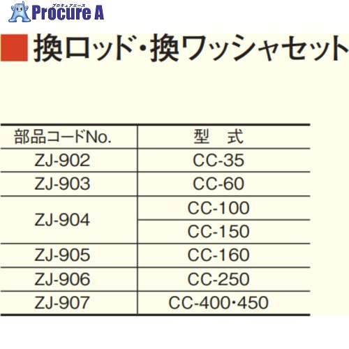 TECLOCK CCー400～450、S用取り替えっこロッド・ワッシャセット ZJ907 1個 ■▼686-2567 【貨物輸送都度積もり書き】 花・ガーデン・DIY-計測工具-その他