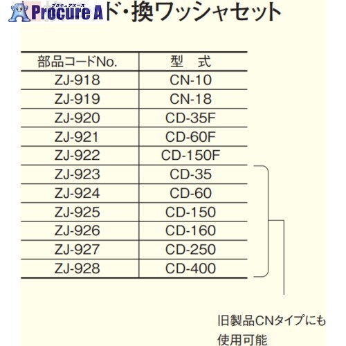 TECLOCK CNー18用換ロッド・ワッシャセット ZJ919 1個 ■▼686-2577 【貨物輸送都度積もり書き】