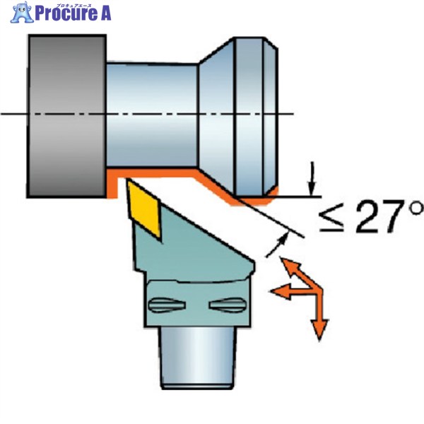 SANDVIK コロマントキャプト コロターンRC用カッティングヘッド(410) C6-DDJNL-45065-15 (410) 1個 ▼609-5089 ●KO521