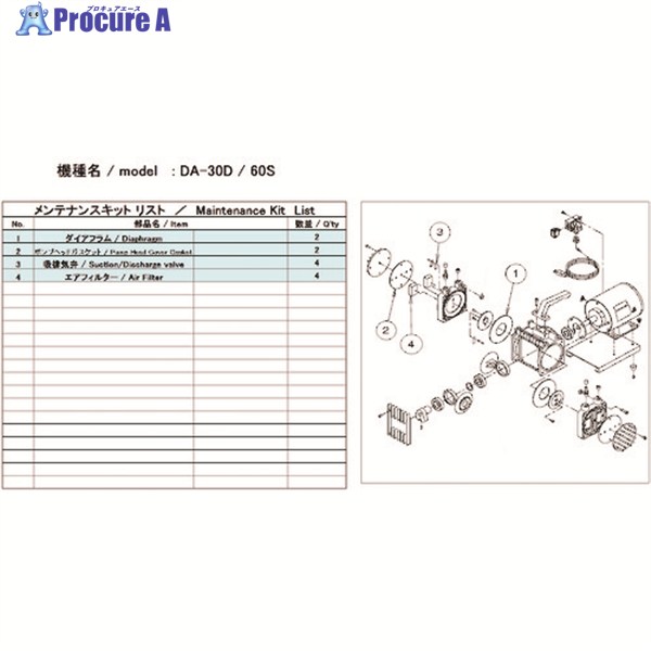 アルうしろ側 無意味さ揚水機用検査と修理一揃いの道具 DA-30D/60S用 DA-30D/60S MAINTENANCEKIT 1式 ▼148-6865