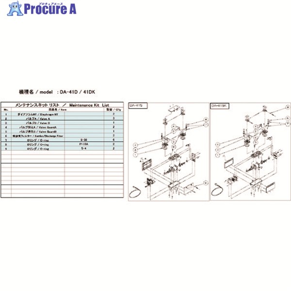 アルバック 真空ポンプ用メンテナンスキット DA-41D/41DK用 DA-41D/41DK MAINTENANCEKIT 1式 ▼148-6869 ｜プロキュアエース