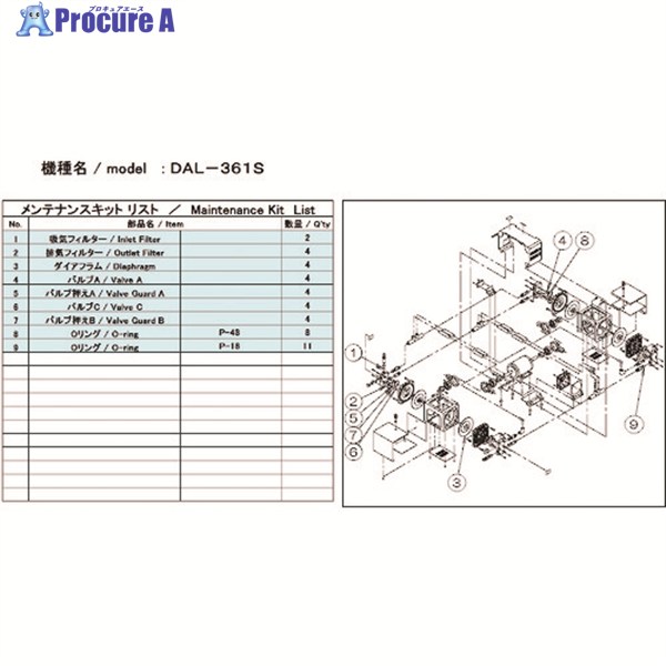アルバック 真空ポンプ用メンテナンスキット DAL-361S用 DAL-361S MAINTENANCEKIT 1式 ▼148-6872