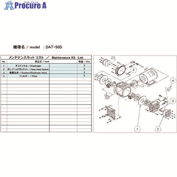 アルうしろ側 無意味さ揚水機用検査と修理一揃いの道具 デジタルオーディオテープ-50D用 デジタルオーディオテープ-50D MAINTENANCEKIT 1式 ▼148-6875