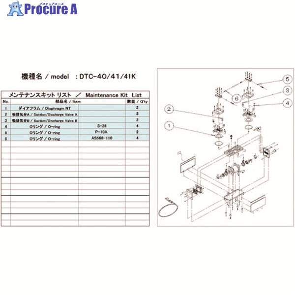 アルバック 真空ポンプ用メンテナンスキット DTC-40/41/41K用 DTC-41/41K MAINTENANCEKIT 1式 ▼148-6882