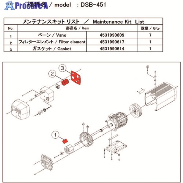 アルバック 真空ポンプ用メンテナンスキット DSB-451用 DSB-451 MAINTENANCEKIT 1式 ▼148-7157